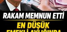 E’meklilikte seyyanen rakam belli oldu.